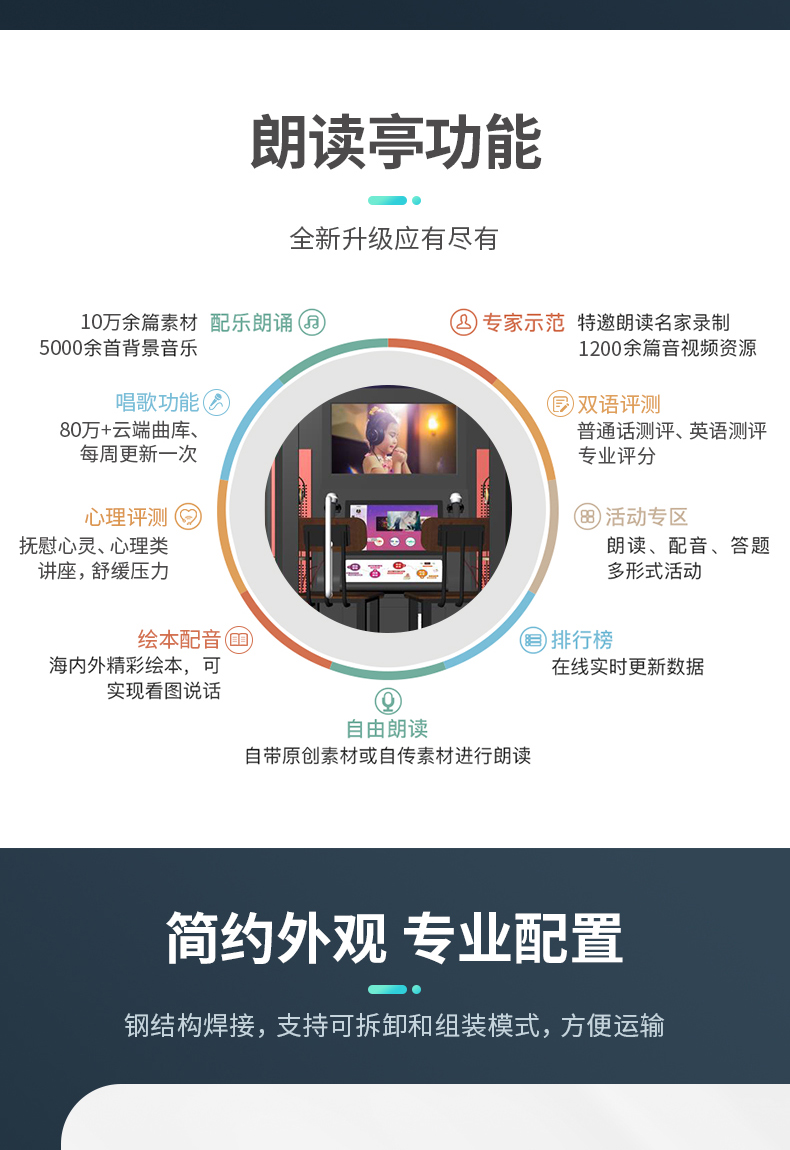 多功能配音室內(nèi)朗讀亭